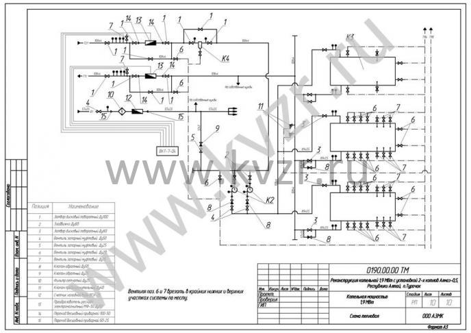Инструкция По Химводоподготовке Котельной Инструкция По Химводоподготовке Котельной