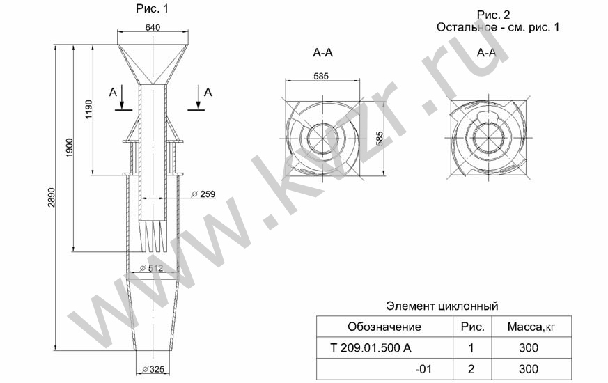 Циклон бц 512 ventmash ventmash net. Циклонный элемент БЦ-259 т323. Элемент циклонный т209.01.500а батарейного циклона БЦ-512-1 4 6. Элемент батарейного циклона бц512 р2 схема. Циклон БЦ 512 4х6.