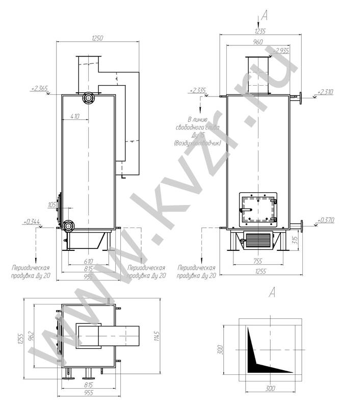 инструкция в аварийных ситуациях на котельной