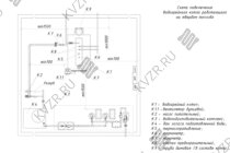 Схема подключения парового котла КВ в водогрейном режиме