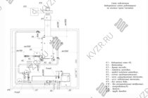 Схема подключения водогрейного котла на опилках