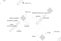 Схема парового котла Е-0.7-0.9 Р твердотопливного Схема парового котла Е-0.7-0.9 Р твердотопливного