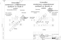 Установка контрольно-измерительных и предохранительных приборов котла на дровах 700 кВт Установка контрольно-измерительных приборов